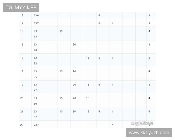 B体育集团官网为用户提供专业的体育竞猜与投注攻略分析
