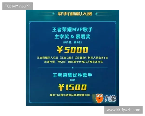 球王会体育入口每日登录奖励及活动福利领取攻略全方位解析