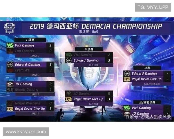 赢德体育为体育迷提供丰富的赛事直播和精彩的赛事回放内容