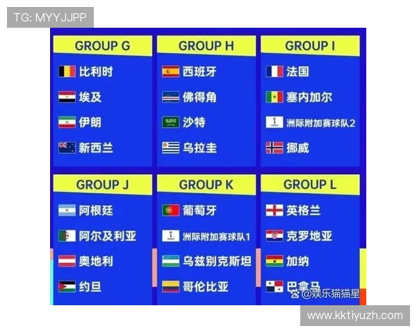 2026美加墨世界杯预选赛赛程全攻略,比赛时间、场次安排一览无遗 2026美加墨世界杯预选赛赛程全攻略,比赛时间、场次安排一览无遗
