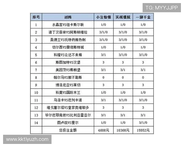 足彩竞猜体彩官网最新玩法介绍帮助玩家轻松掌握投注技巧提升中奖几率 足彩竞猜体彩官网最新玩法介绍帮助玩家轻松掌握投注技巧提升中奖几率